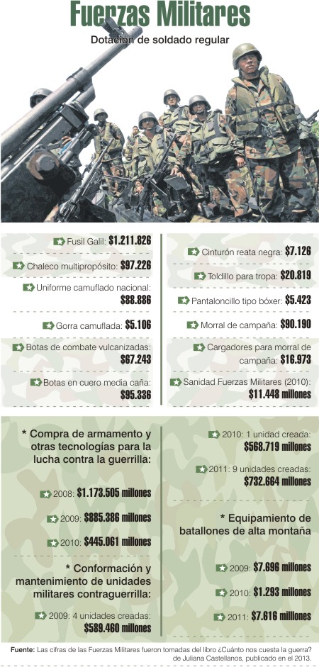 LO CARA QUE LE SALI� LAS FARC A CALDAS