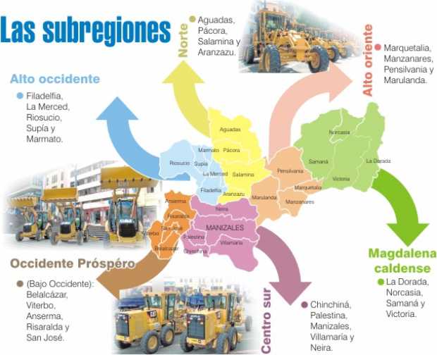 CALDAS RENUEVA SUS COMBOS DE MAQUINARIA