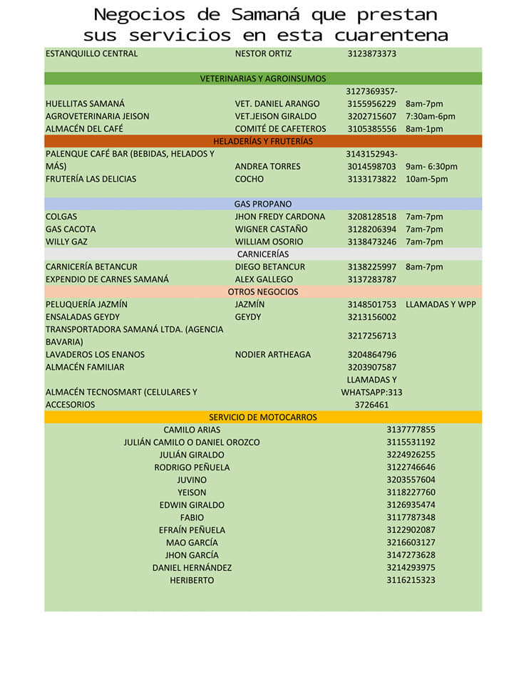 LISTADO SERVICIOS A DOMICILIO
