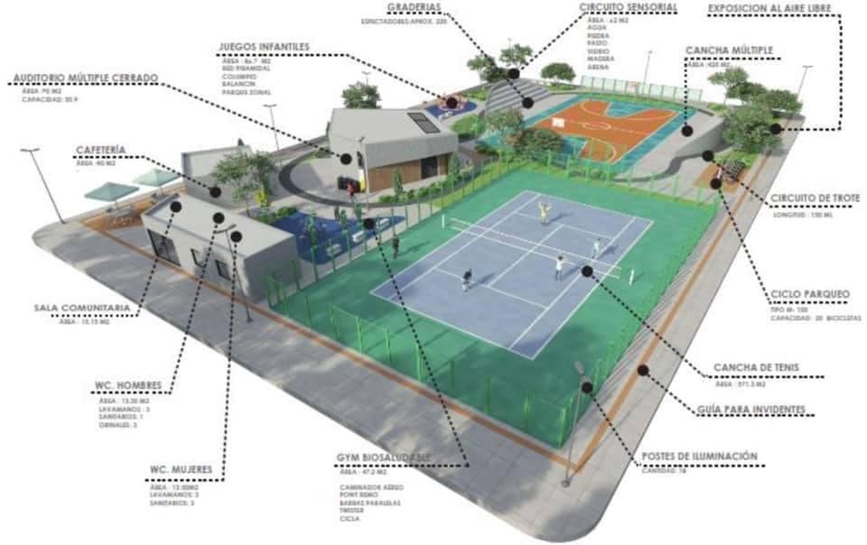  SAMAN� TENDR� EL PRIMER CENTRO DE INTEGRACI�N SAC�DETE AL PARQUE TIPO 2 DEL EJE CAFETERO
